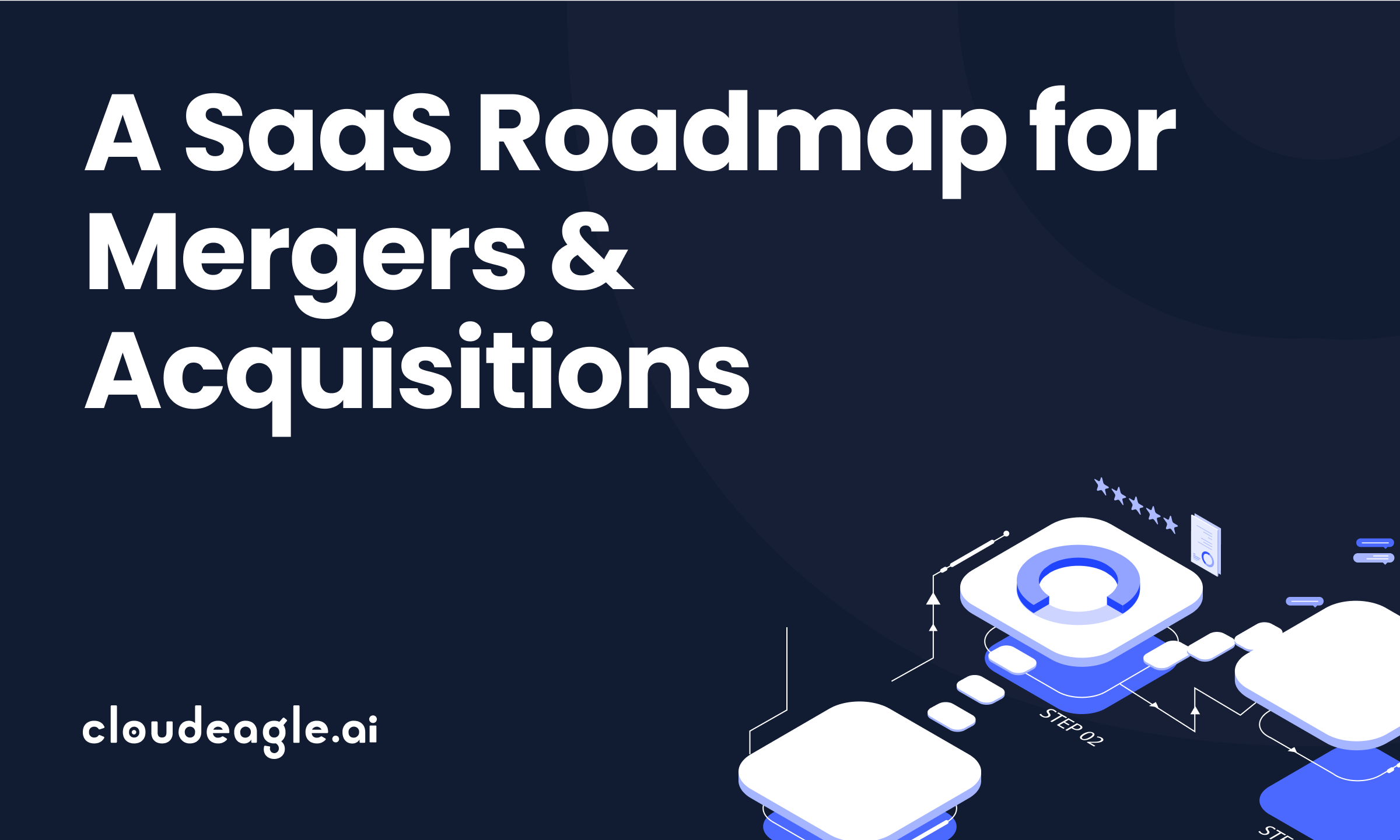 The Ultimate SaaS M A Integration Roadmap CloudEagle ai the-ultimate-saas-m-a-integration-roadmap-cloudeagle-ai